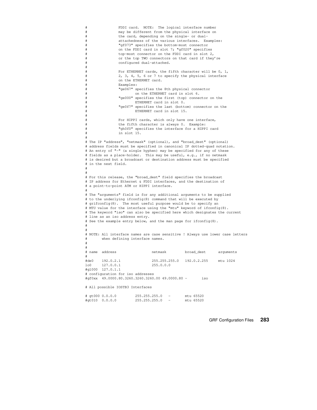 IBM 9077 manual GRF Configuration Files 