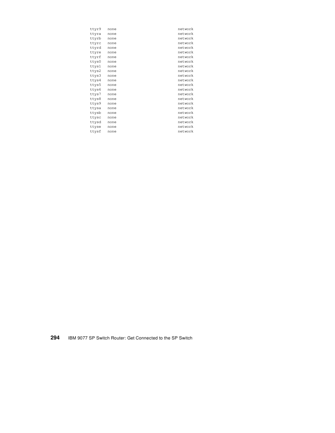 IBM manual IBM 9077 SP Switch Router Get Connected to the SP Switch 