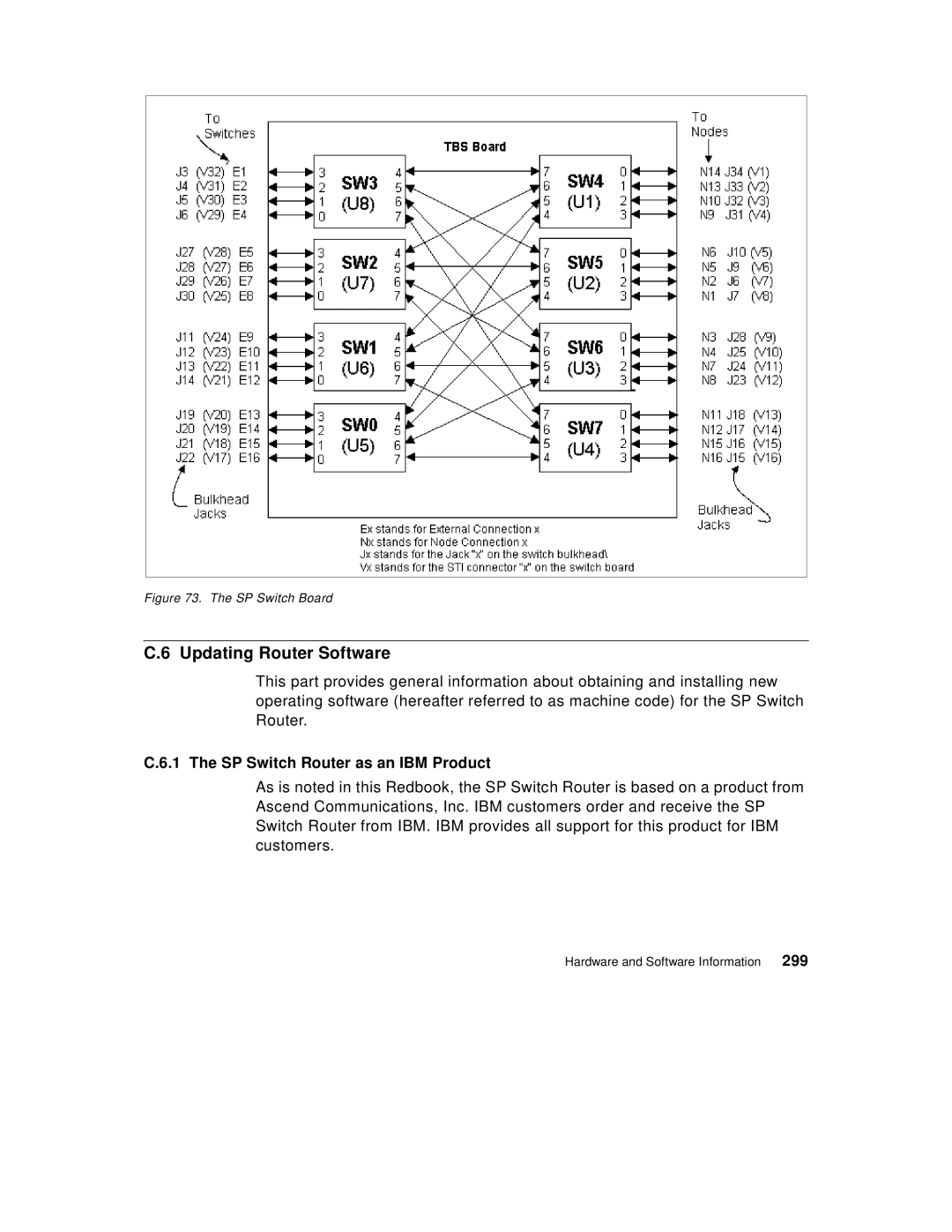 IBM 9077 manual Updating Router Software, SP Switch Router as an IBM Product, 299 