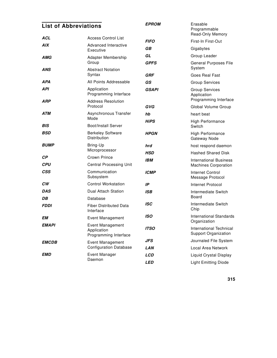 IBM 9077 manual List of Abbreviations, 315 