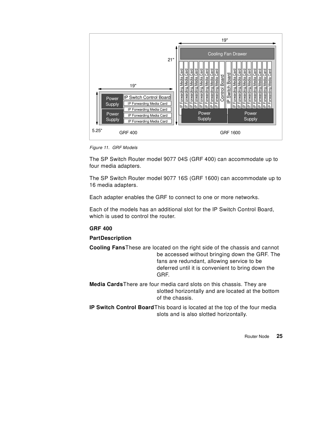 IBM 9077 manual GRF PartDescription, GRF Models 