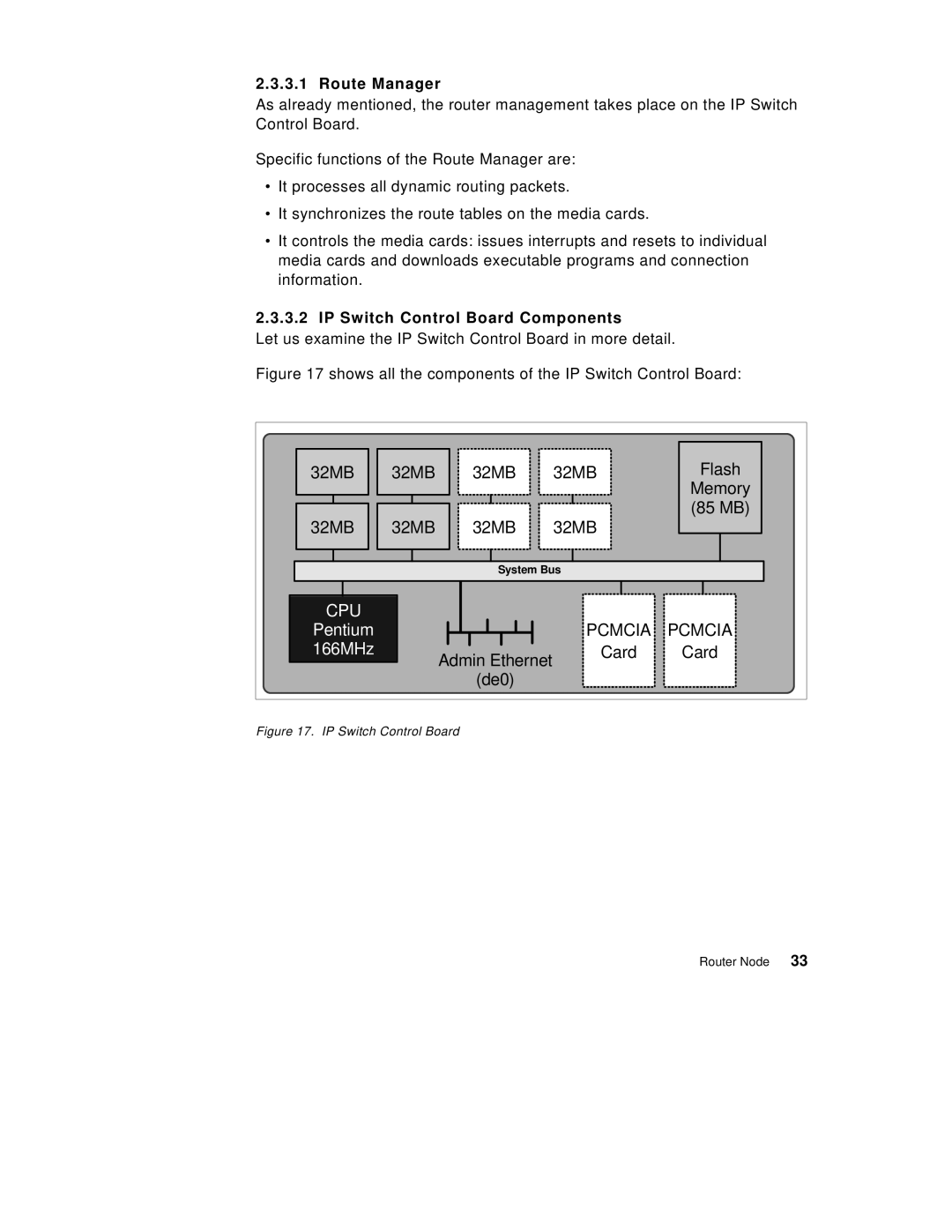 IBM 9077 manual Route Manager, IP Switch Control Board Components 