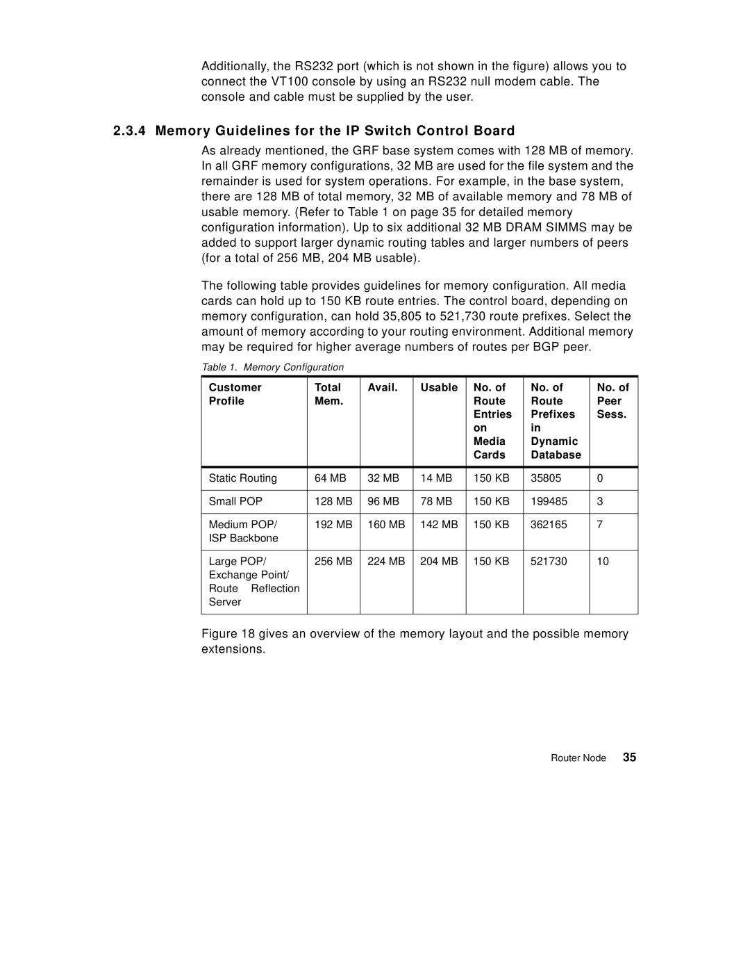 IBM 9077 manual Memory Guidelines for the IP Switch Control Board, Memory Configuration 