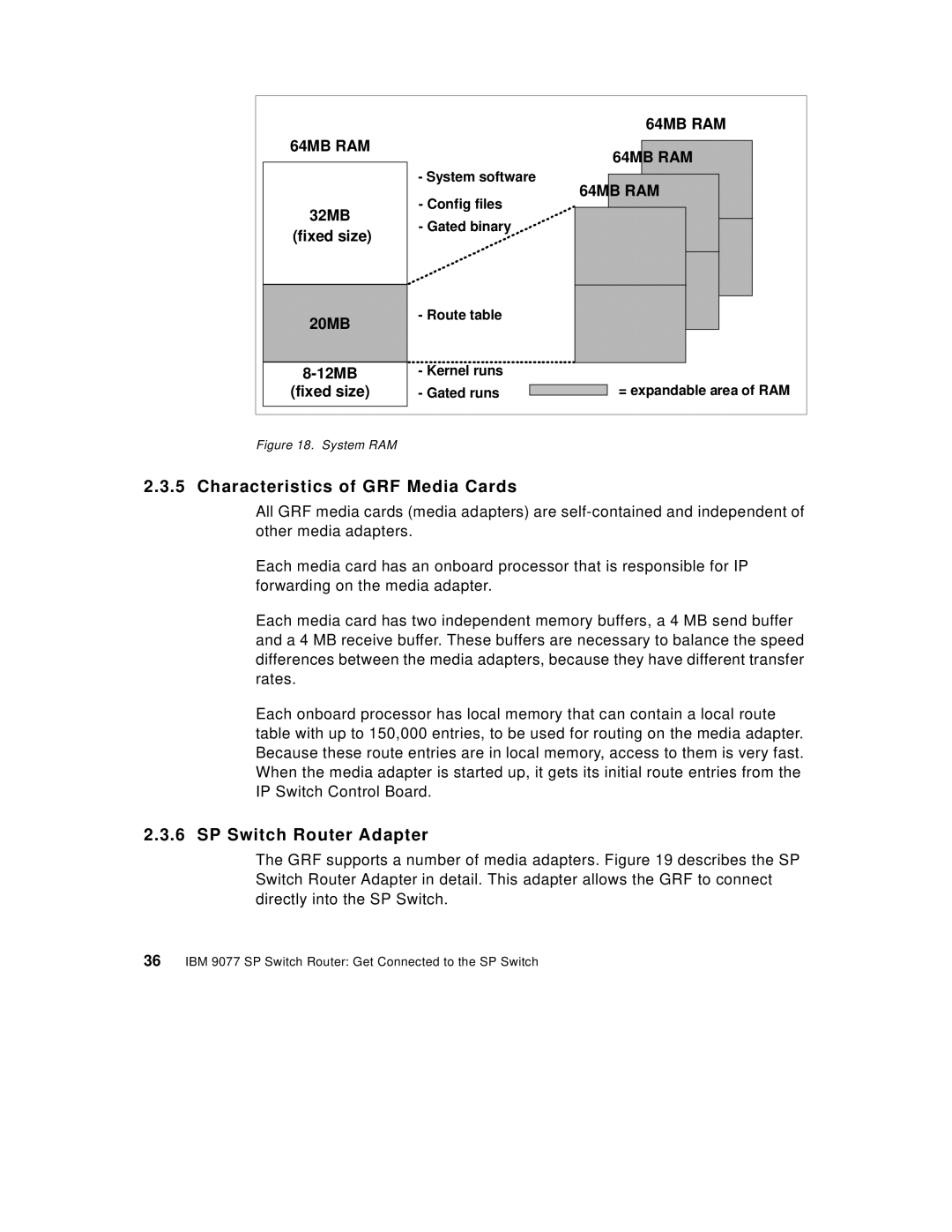 IBM 9077 manual Characteristics of GRF Media Cards, SP Switch Router Adapter, 32MB fixed size 20MB 12MB Fixed size 