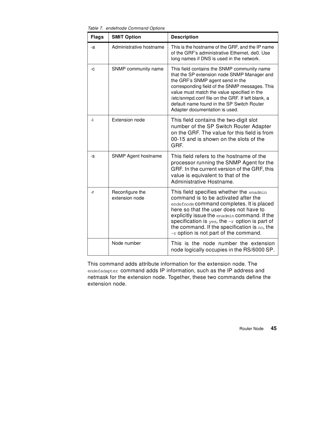 IBM 9077 manual Flags Smit Option Description, Endefnode Command Options 