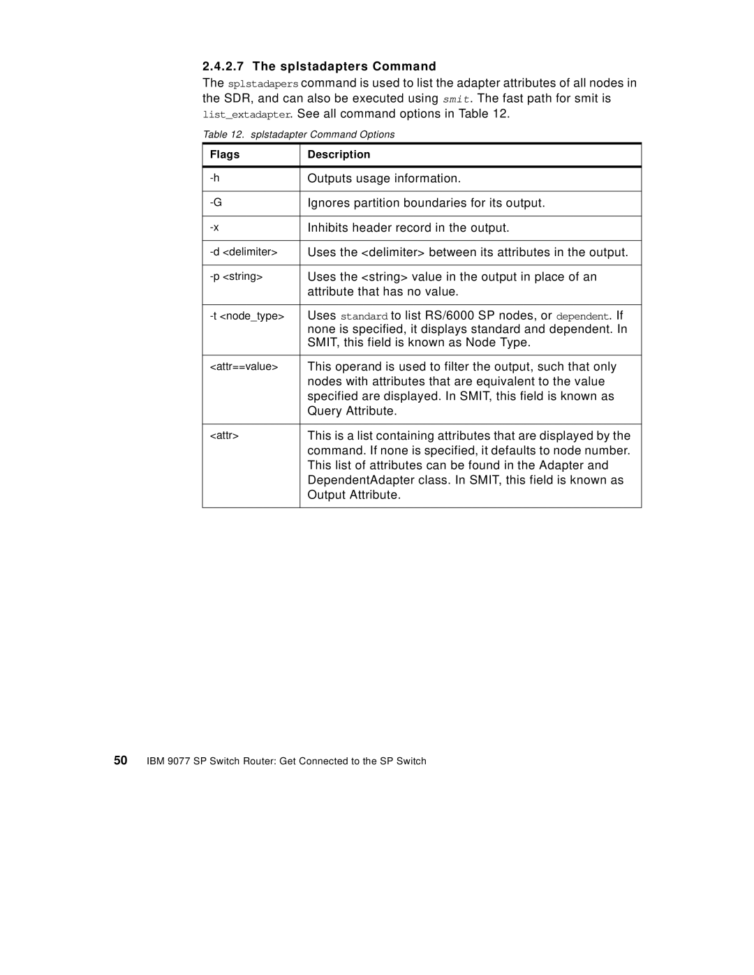 IBM 9077 manual Splstadapters Command, Splstadapter Command Options 