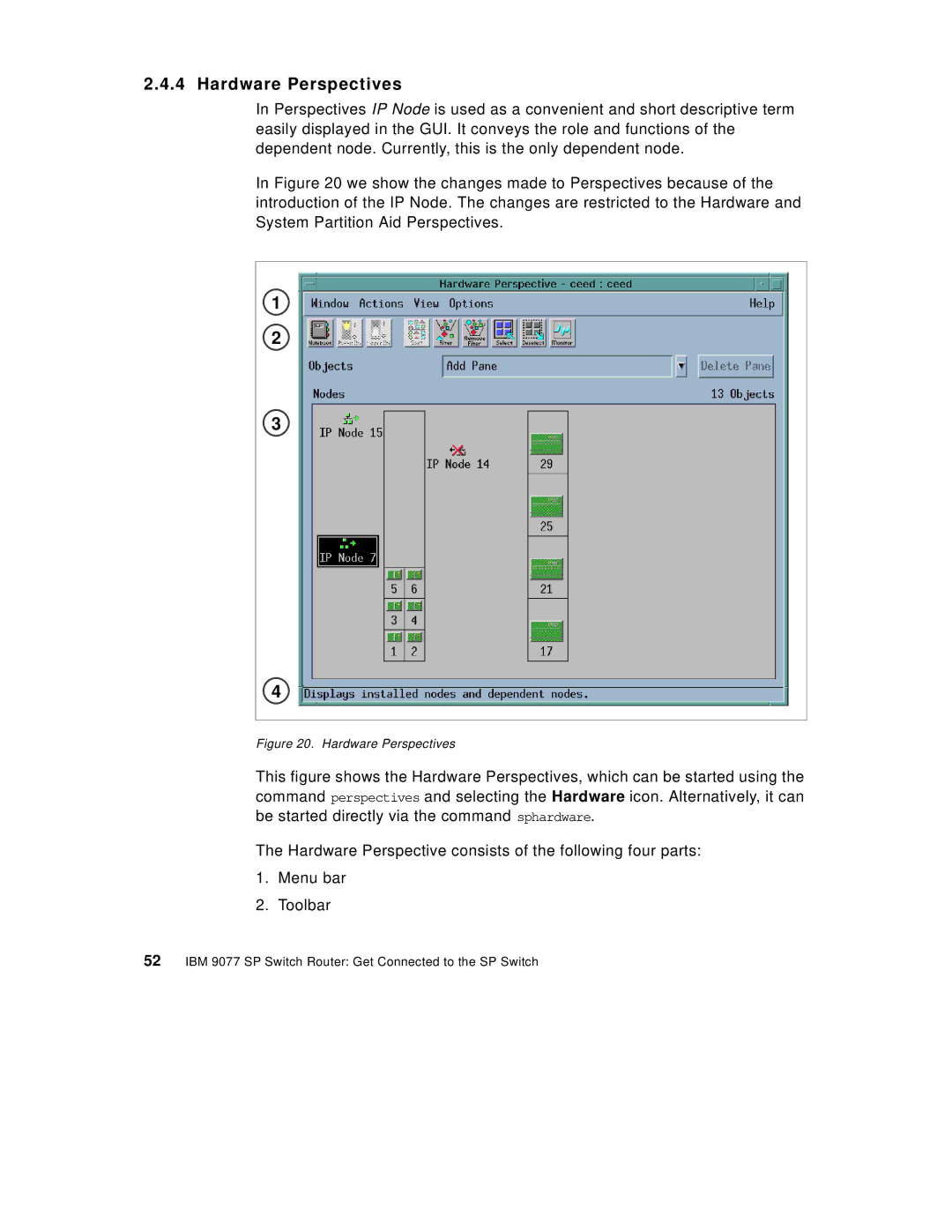 IBM 9077 manual Hardware Perspectives 