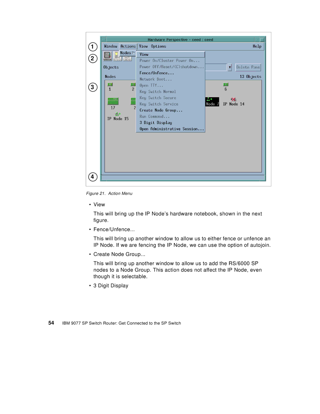 IBM 9077 manual Action Menu 