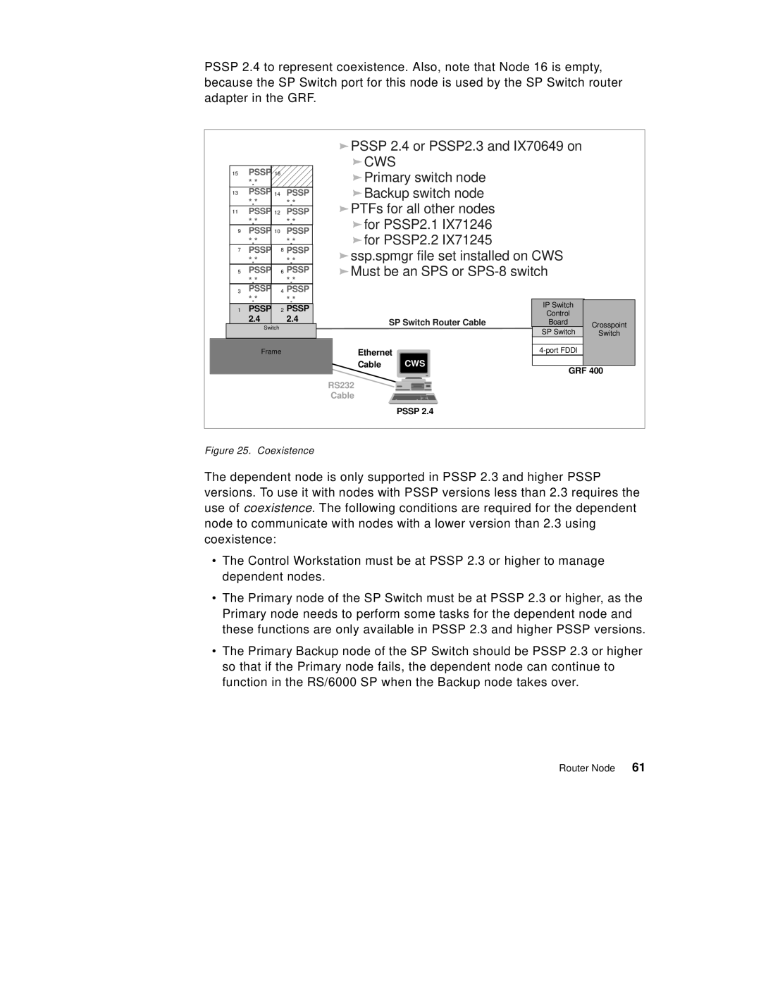 IBM 9077 manual Cws 