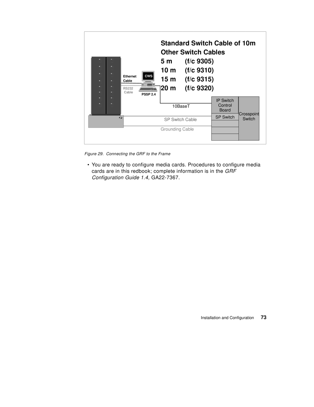 IBM 9077 manual Standard Switch Cable of 10m 