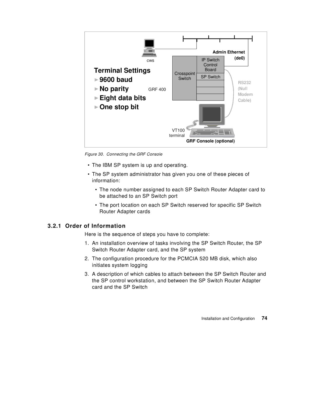 IBM 9077 manual Order of Information, Connecting the GRF Console 