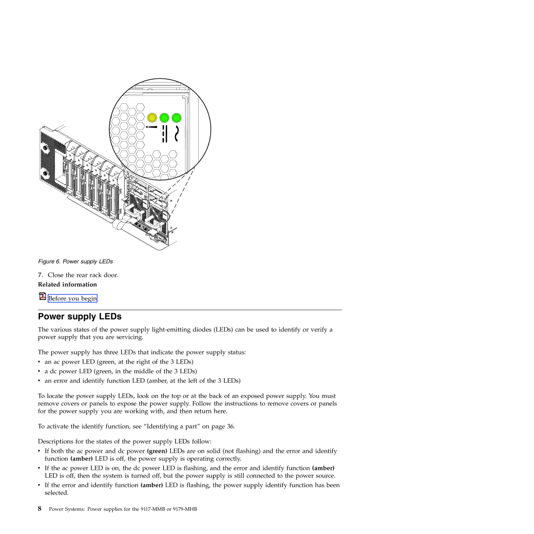 IBM 9179-MHB, 9117-MMB manual Power supply LEDs 