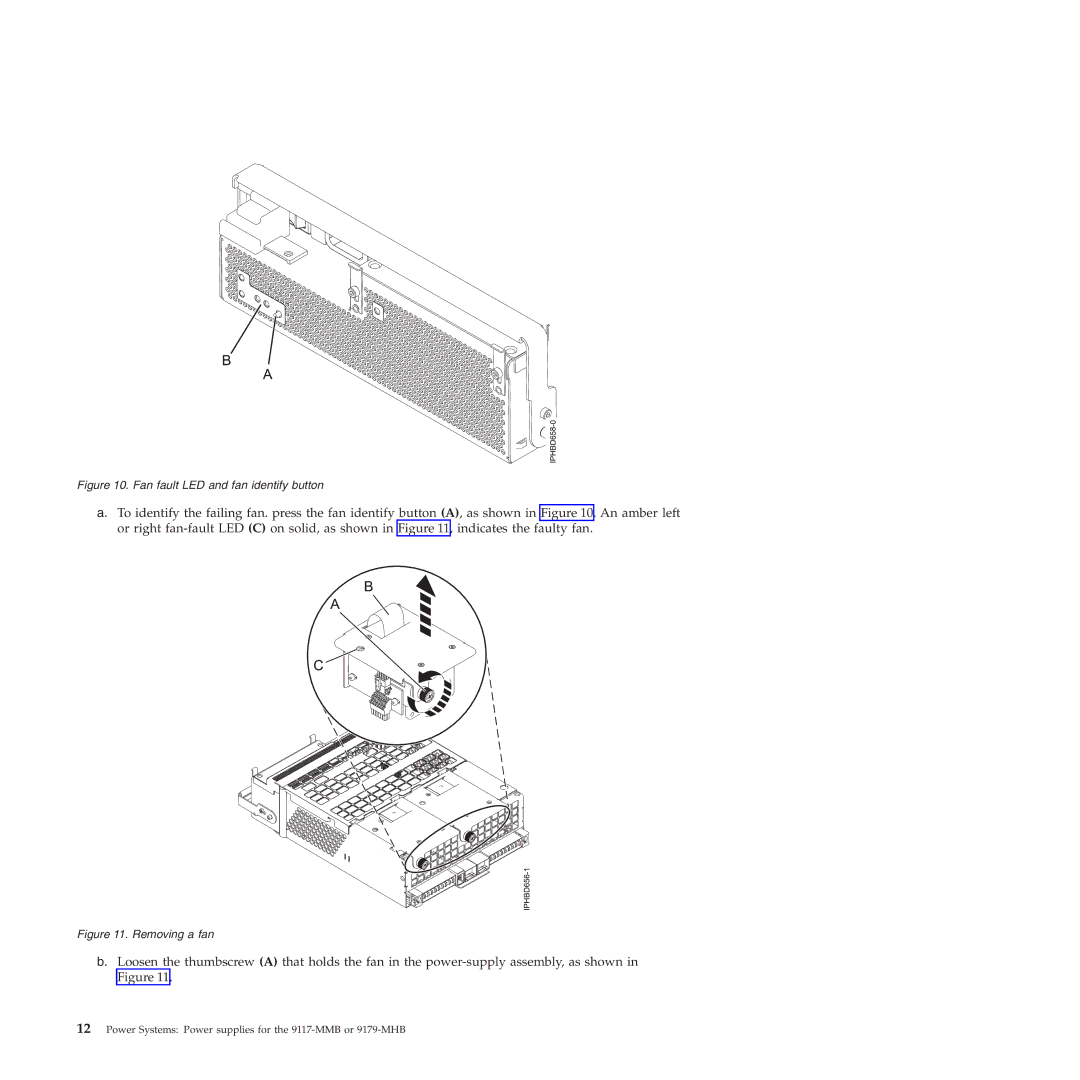 IBM 9179-MHB, 9117-MMB manual Fan fault LED and fan identify button 