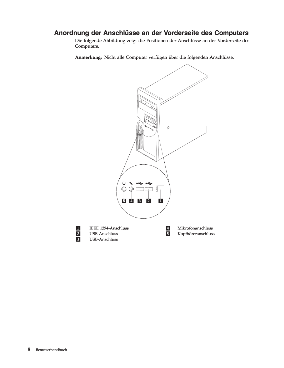 IBM 9212, 9213 manual Anordnung der Anschlüsse an der Vorderseite des Computers 