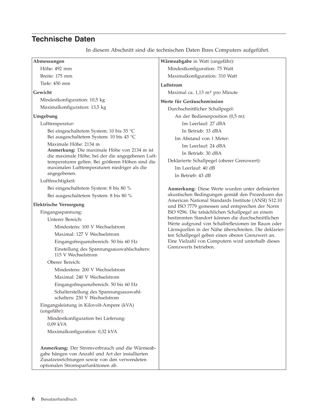 IBM 9212, 9213 manual Technische Daten 