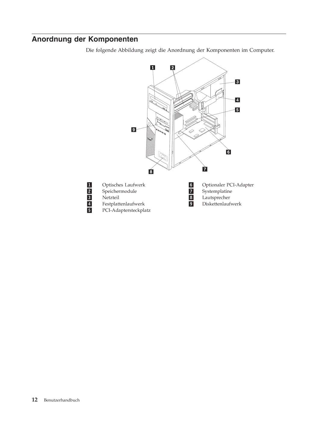 IBM 9212, 9213 manual Anordnung der Komponenten 