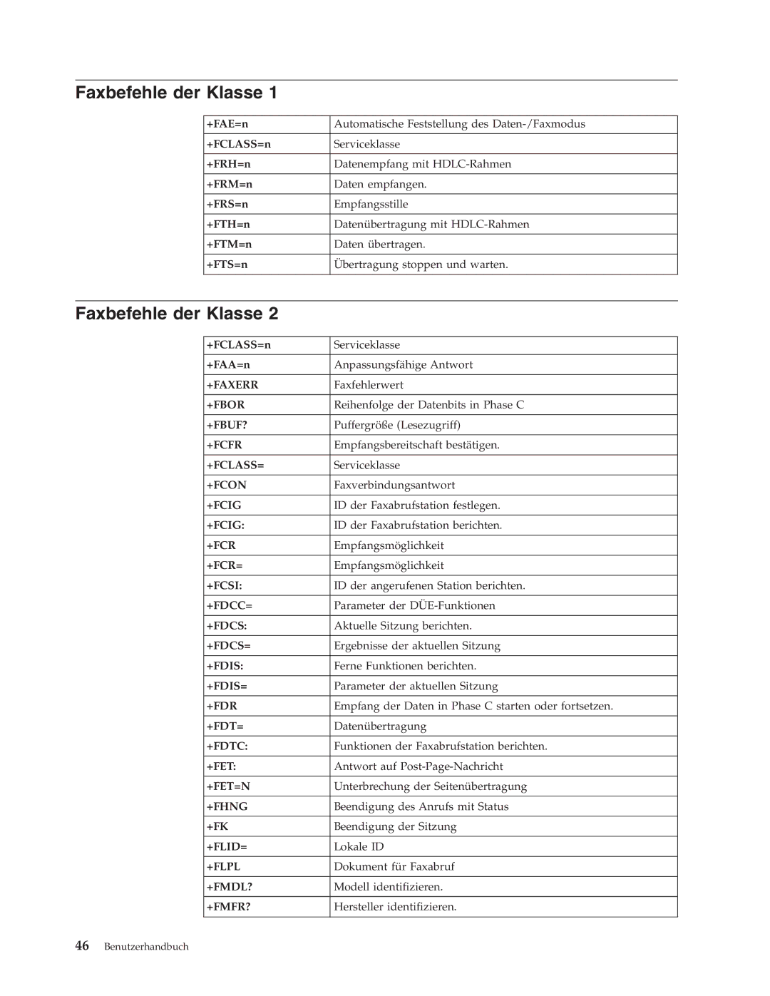 IBM 9212, 9213 manual Faxbefehle der Klasse 