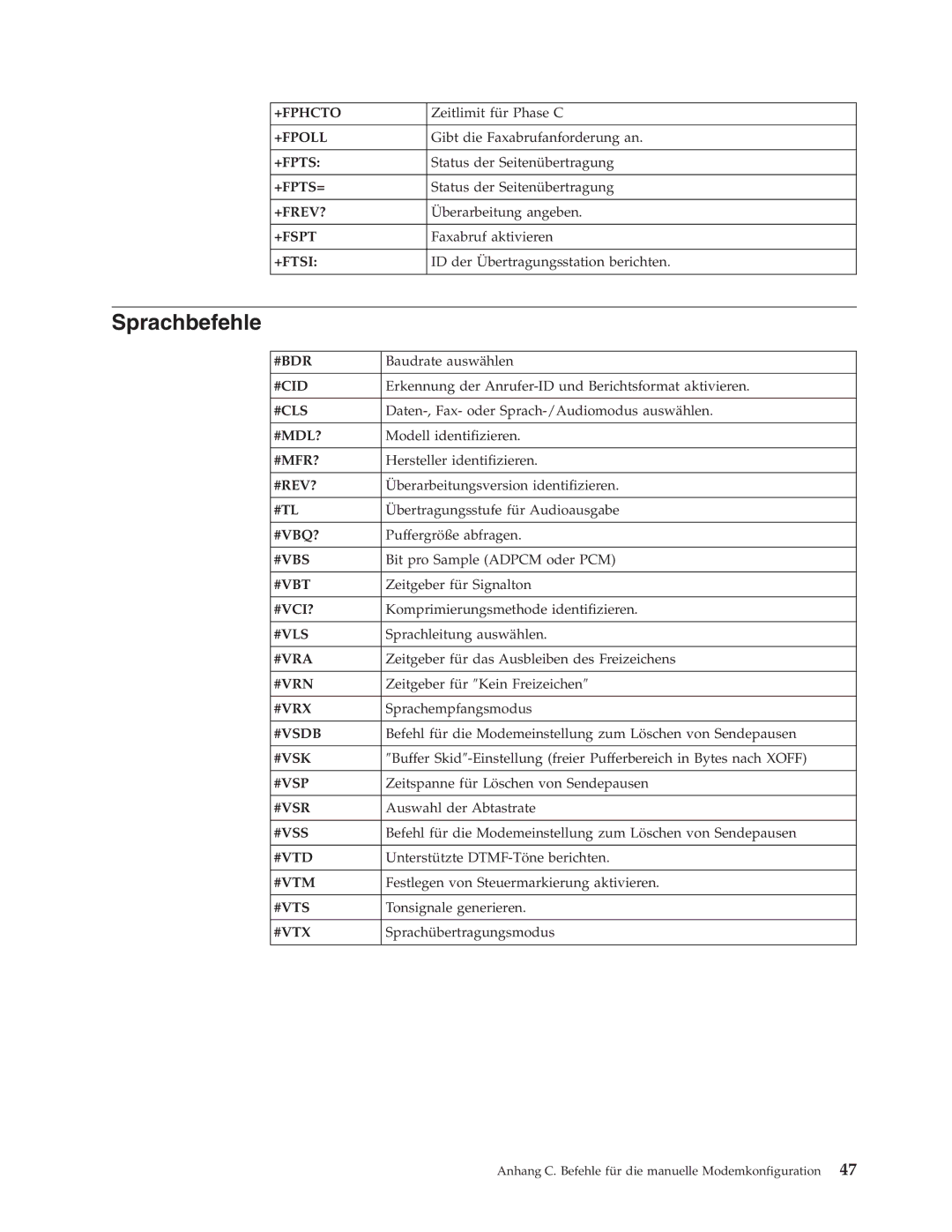 IBM 9213, 9212 manual Sprachbefehle 