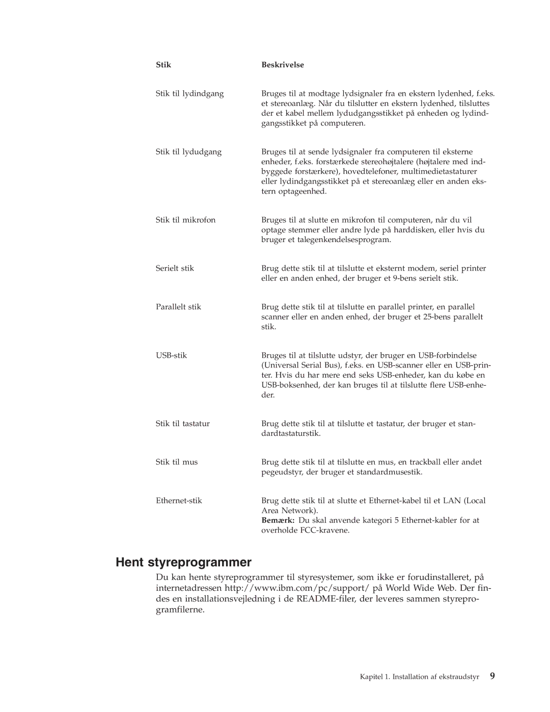 IBM 9213, 9212 manual Hent styreprogrammer, Stik Beskrivelse 