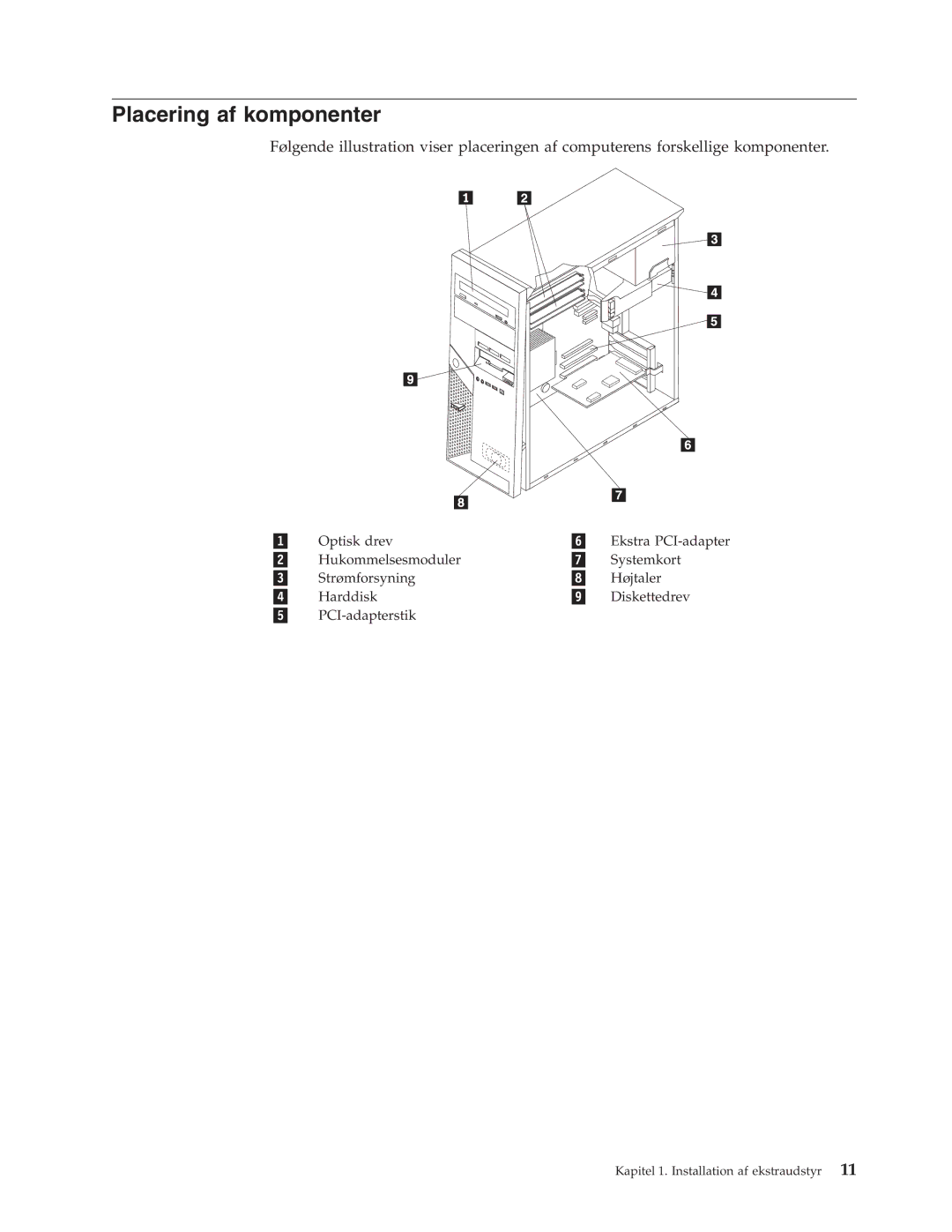 IBM 9213, 9212 manual Placering af komponenter 