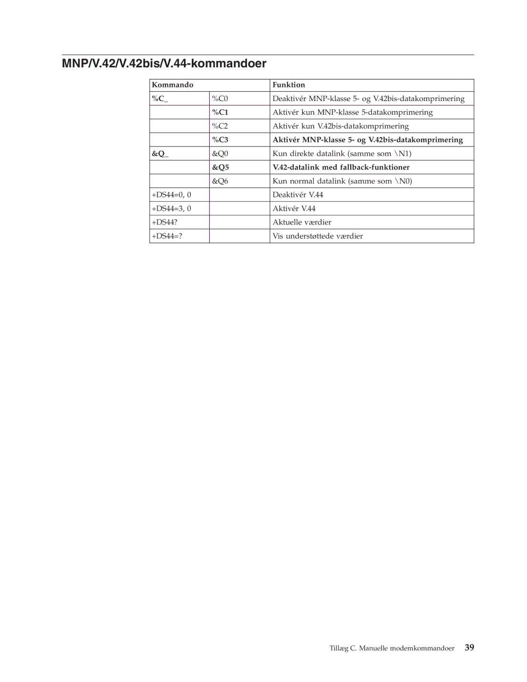 IBM 9213, 9212 manual MNP/V.42/V.42bis/V.44-kommandoer, Aktivér MNP-klasse 5- og V.42bis-datakomprimering 