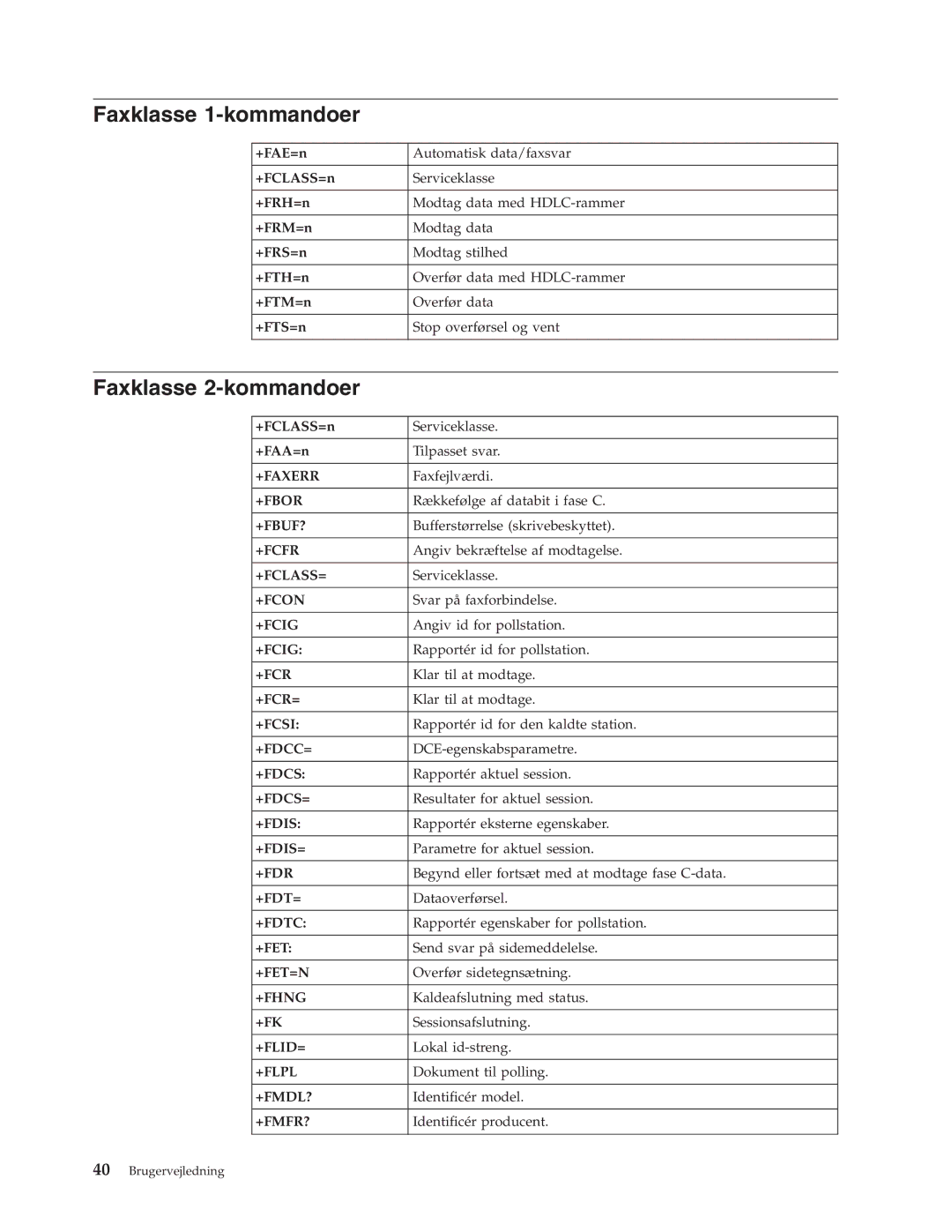 IBM 9212, 9213 manual Faxklasse 1-kommandoer, Faxklasse 2-kommandoer 