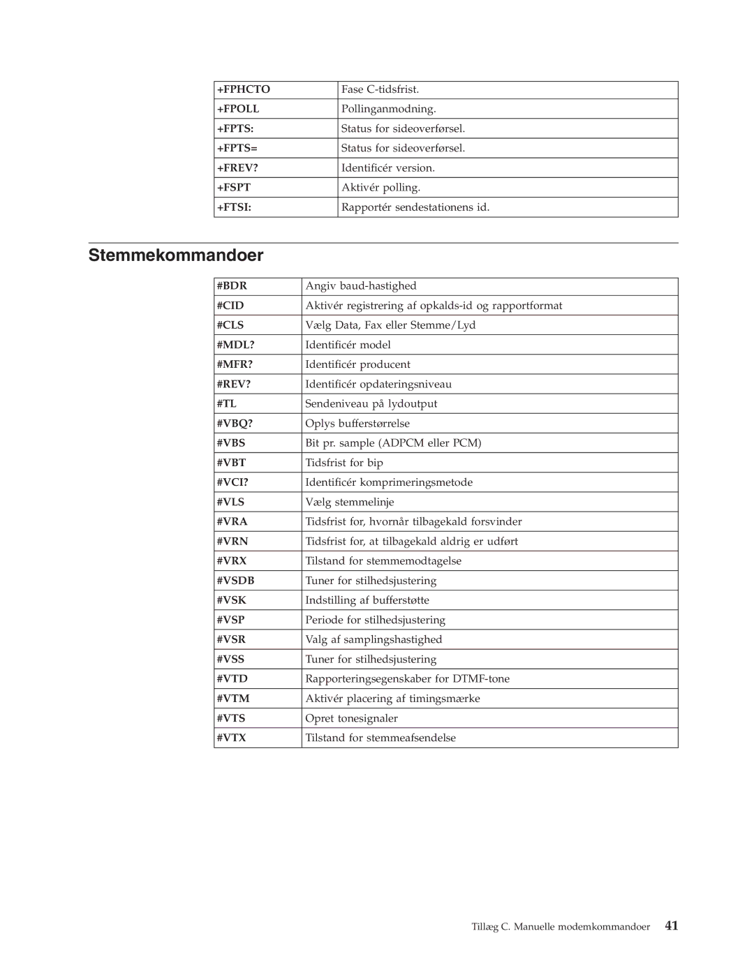 IBM 9213, 9212 manual Stemmekommandoer 