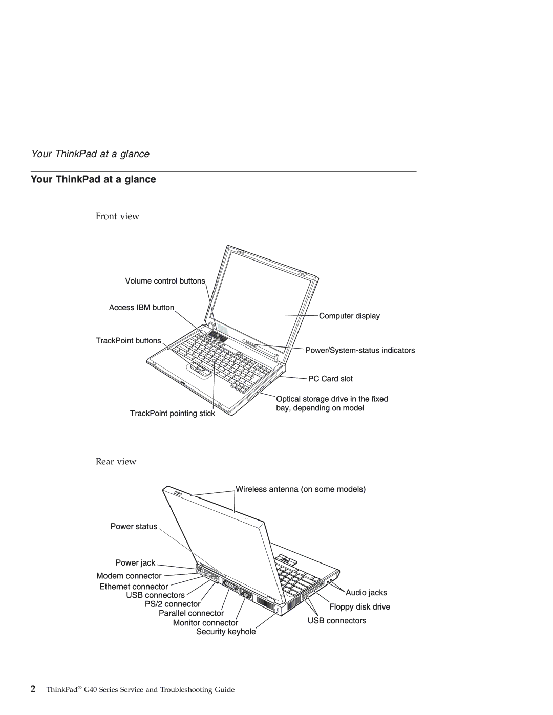 IBM 92P1559 manual Your ThinkPad at a glance 