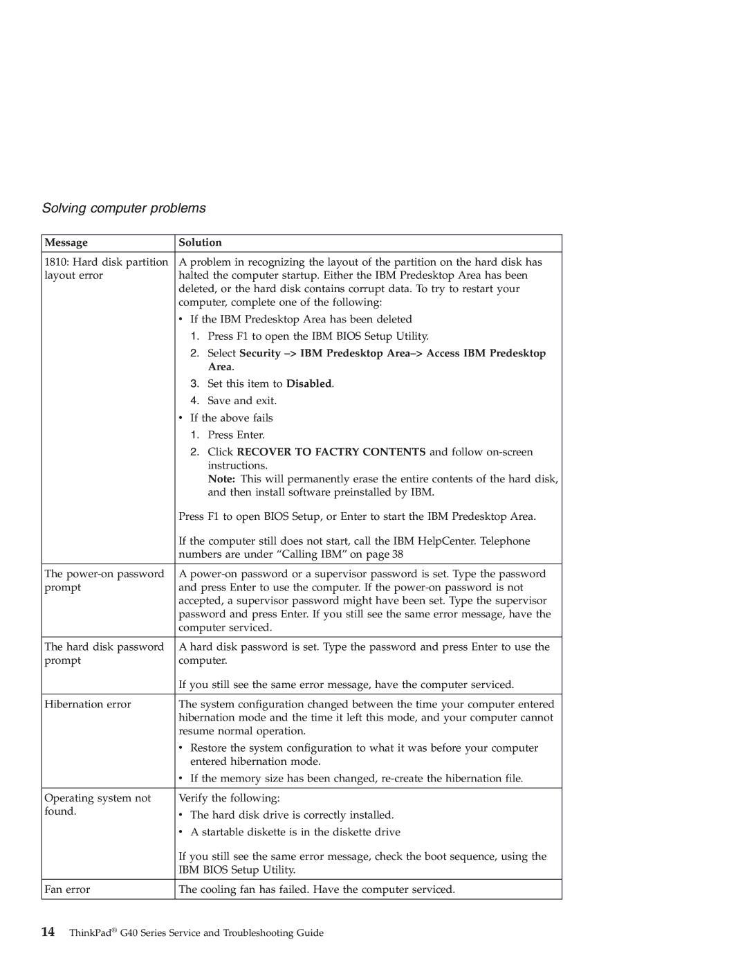 IBM 92P1559 manual Select Security IBM Predesktop Area- Access IBM Predesktop 