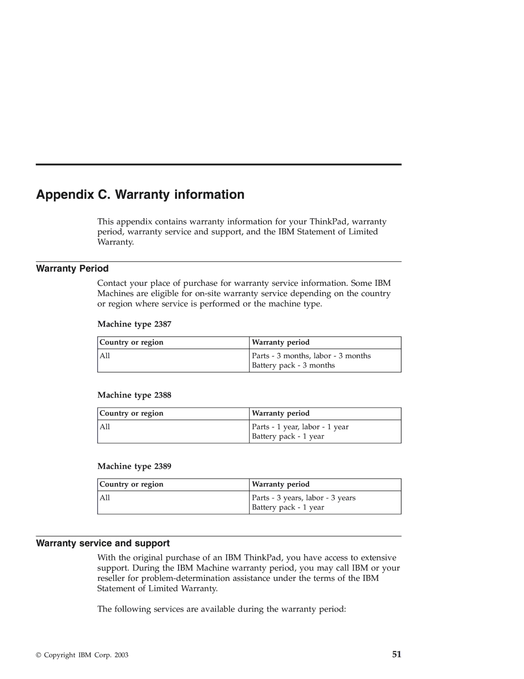 IBM 92P1559 manual Appendix C. Warranty information, Warranty Period, Warranty service and support, Machine type 