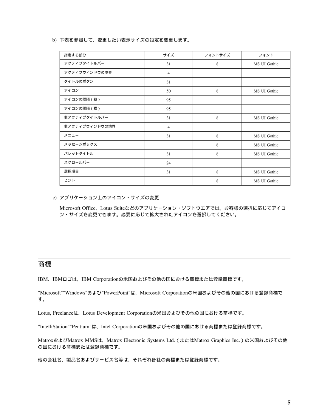 IBM T220, 9503 manual の国における商標または登録商標です。 他の会社名、製品名およびサービス名等は、それぞれ各社の商標または登録商標です。 