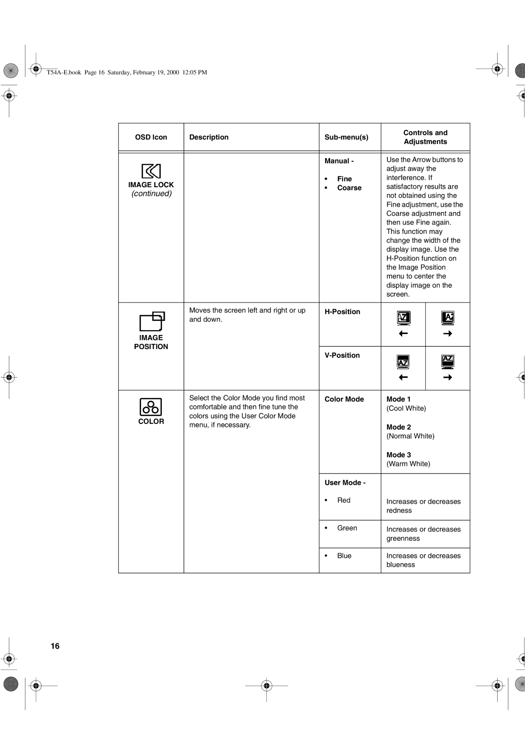 IBM 9511-A, T54A, T540 manual Image Position 