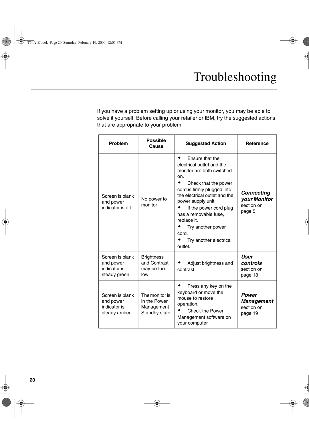 IBM T54A, 9511-A, T540 manual Troubleshooting, Problem Possible Suggested Action Reference Cause 