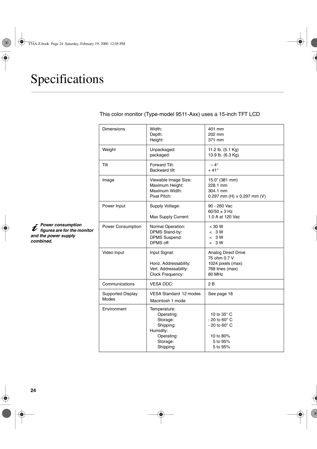 IBM T540, 9511-A, T54A manual Specifications, Vesa DDC 