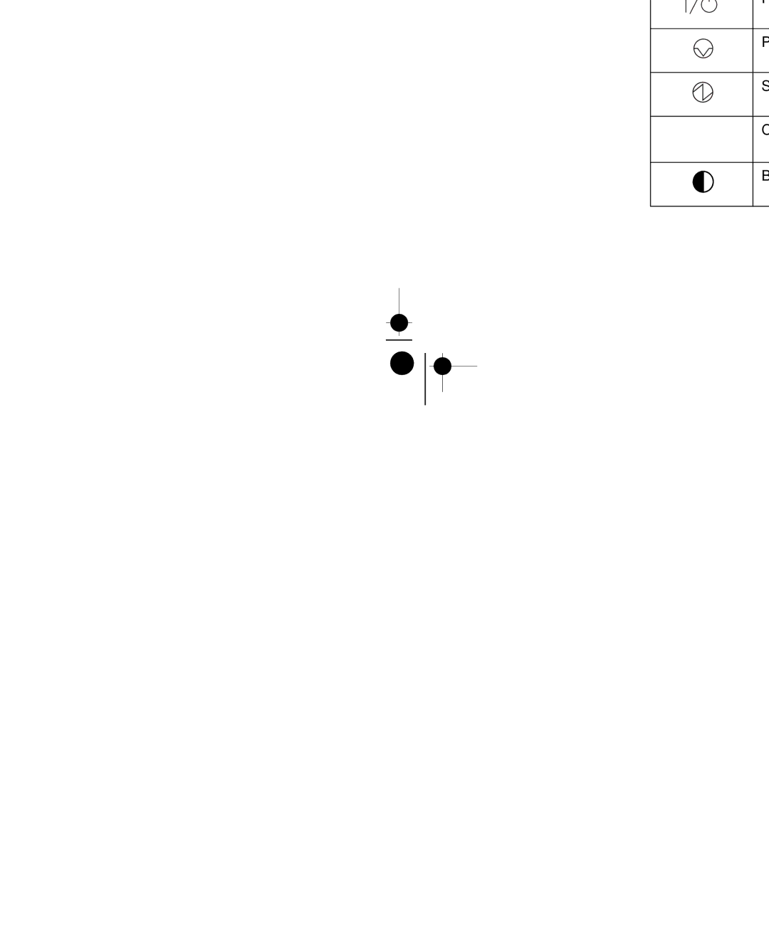 IBM 9516-BXX manual User controls, Front of screen controls 