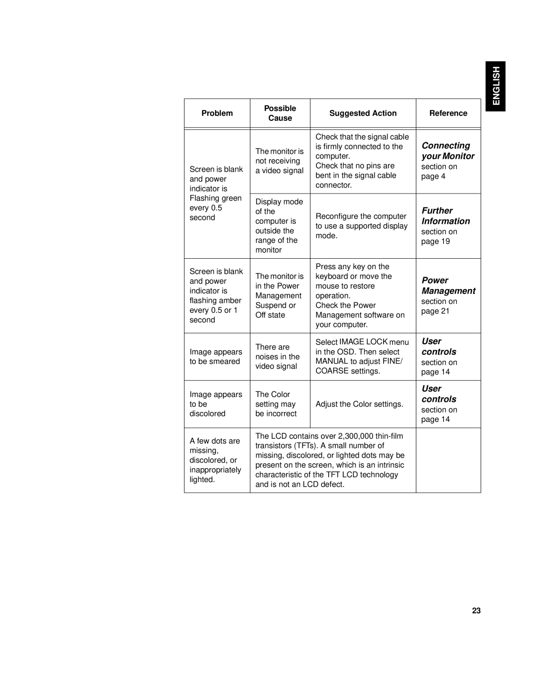 IBM 21L4365, 9519-AW1, 9519-AG1, T 85A, 21L4364 system manual Further 