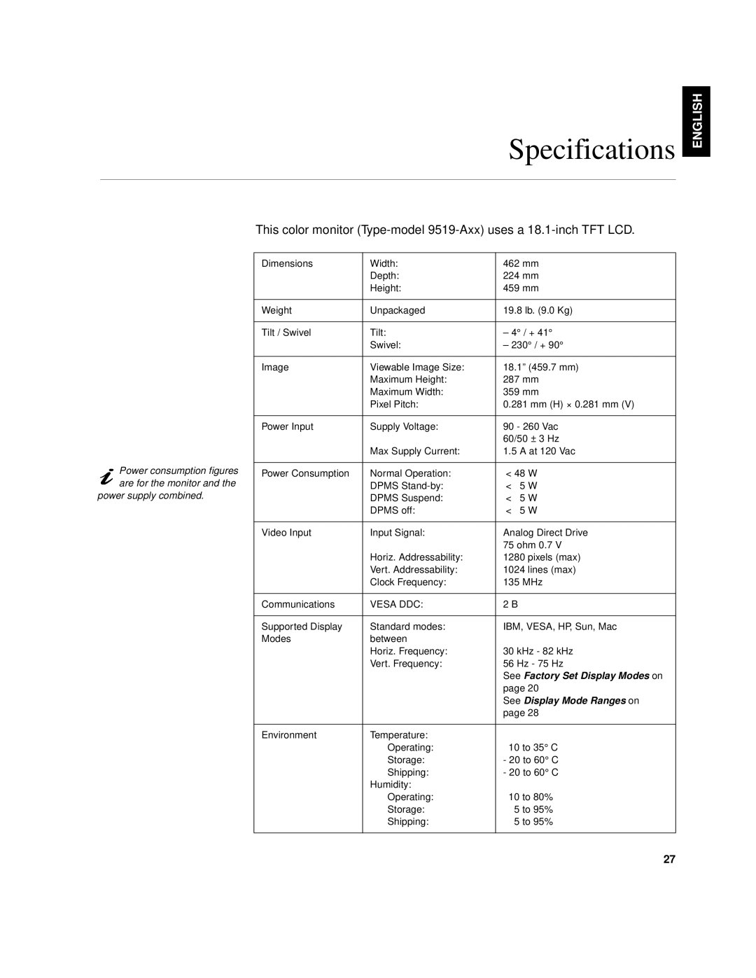 IBM 9519-AW1, 9519-AG1, T 85A, 21L4365, 21L4364 system manual Specifications, AIS English 