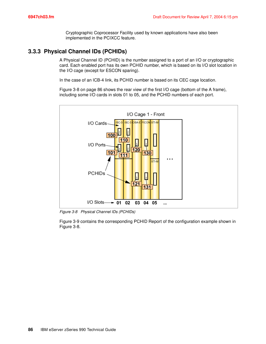 IBM 990 manual Physical Channel IDs PCHIDs, PCHIDs 121 131 Slots 