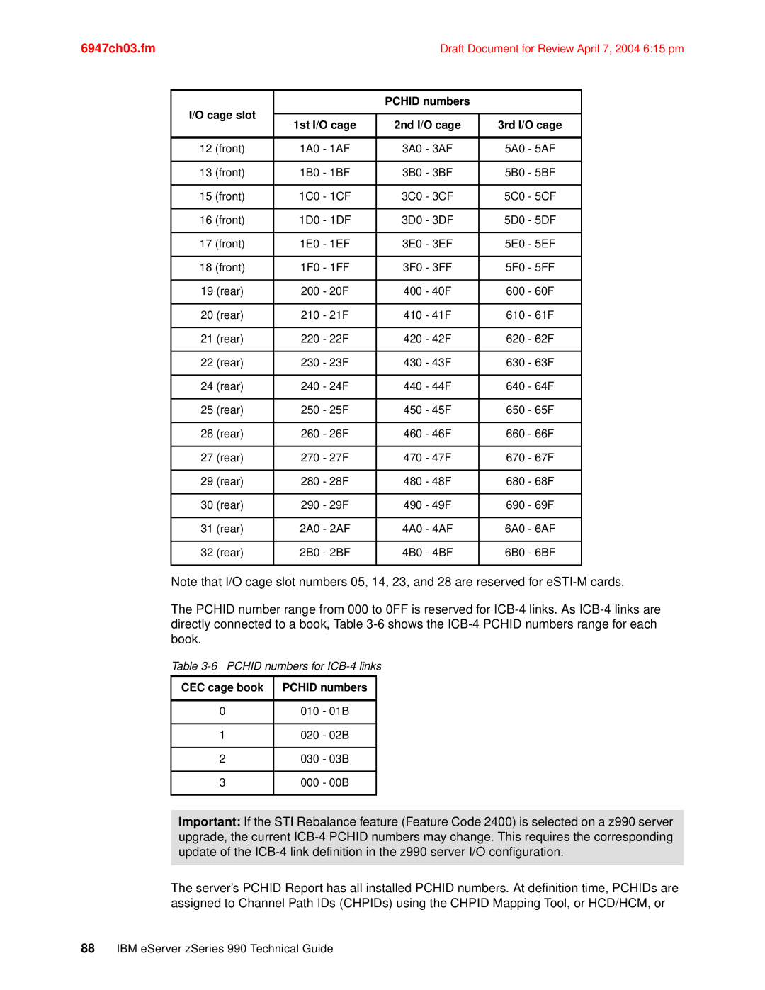 IBM 990 manual CEC cage book Pchid numbers 