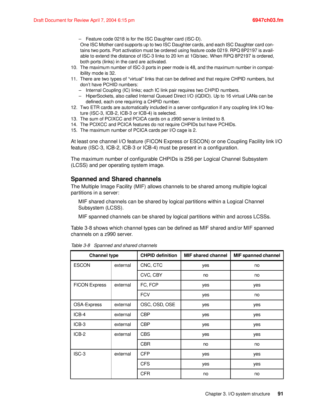 IBM 990 manual Spanned and Shared channels 