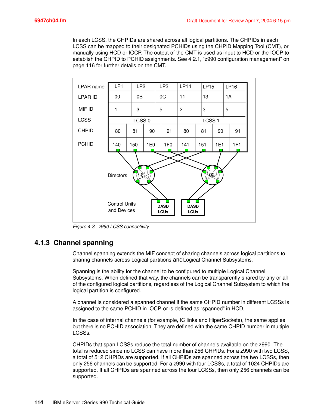 IBM manual Channel spanning, Z990 Lcss connectivity 