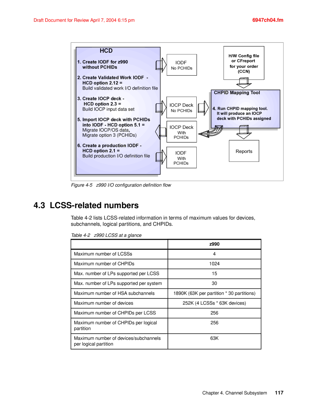 IBM manual LCSS-related numbers, Z990 