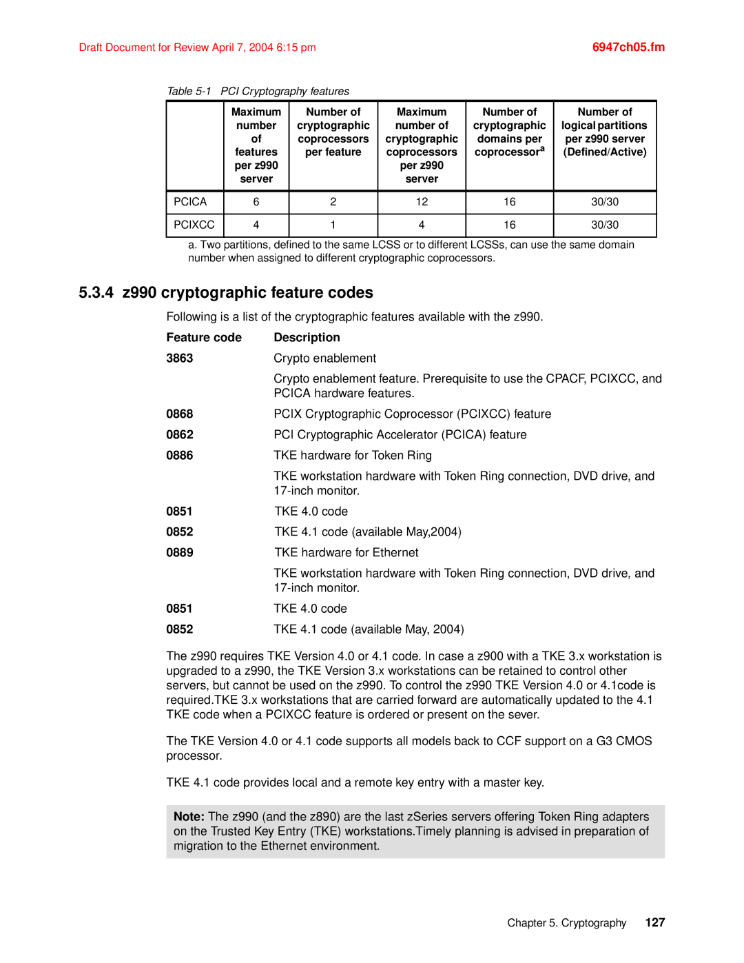 IBM manual 4 z990 cryptographic feature codes 