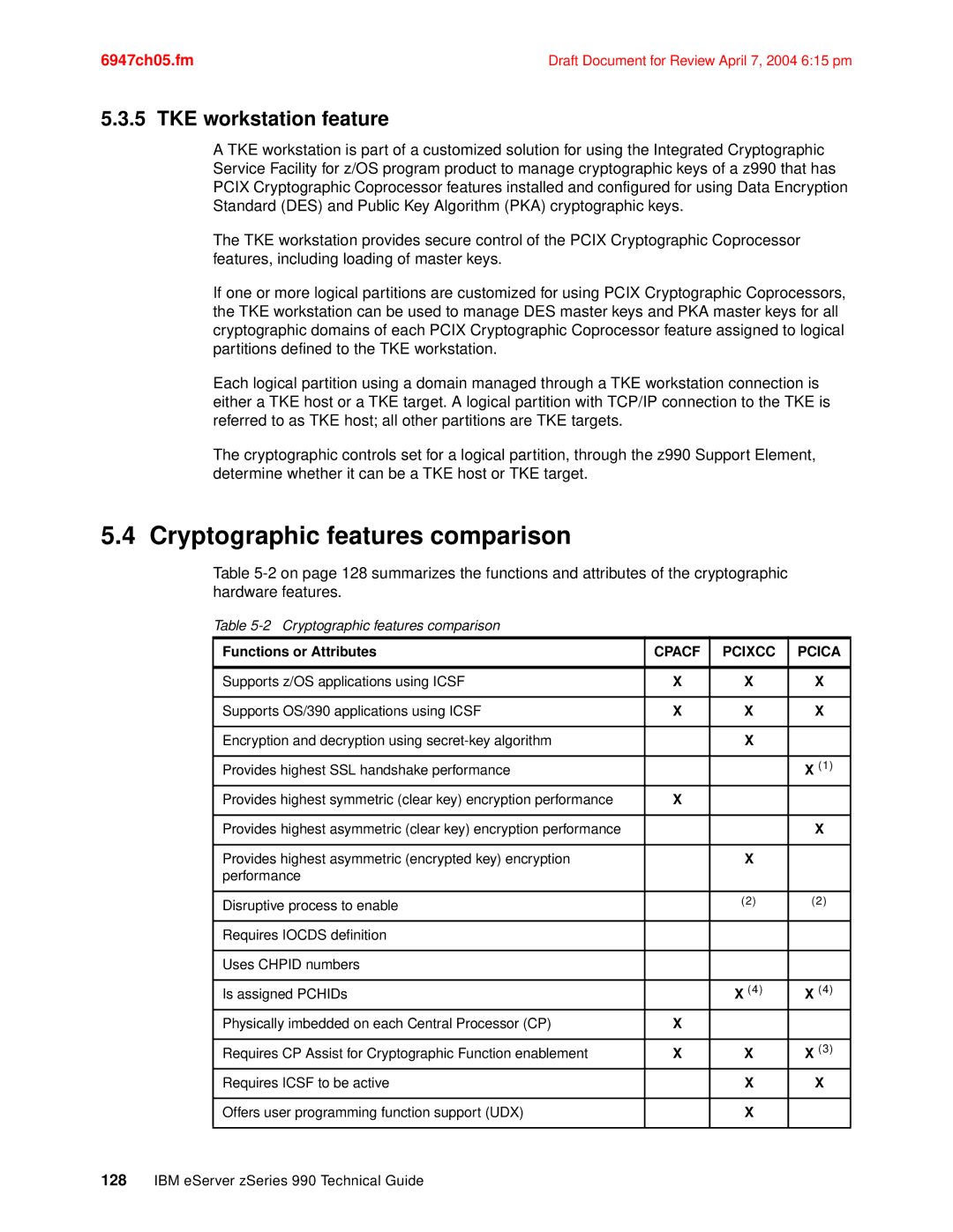 IBM 990 manual Cryptographic features comparison, TKE workstation feature, Functions or Attributes 