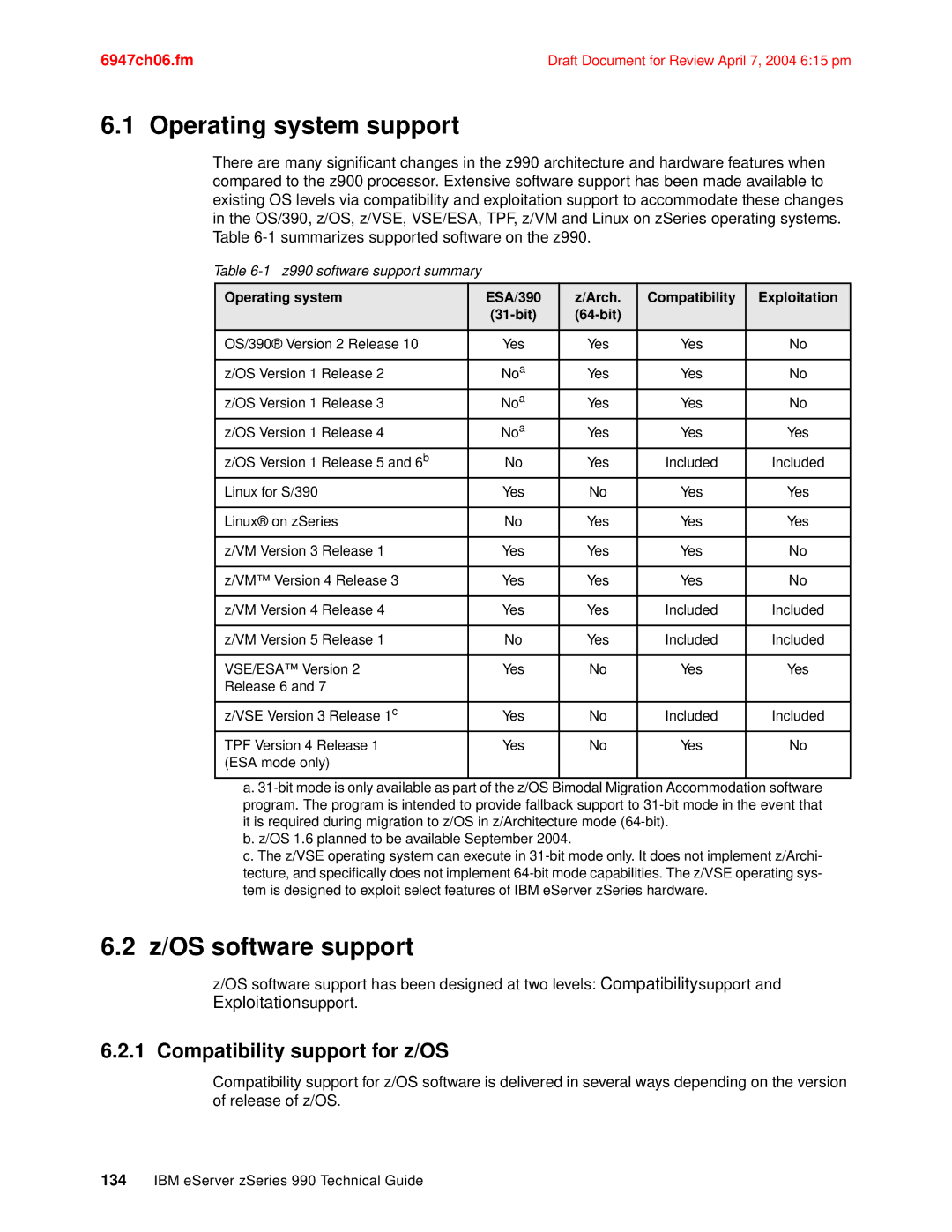 IBM 990 manual Operating system support, Z/OS software support, Compatibility support for z/OS 