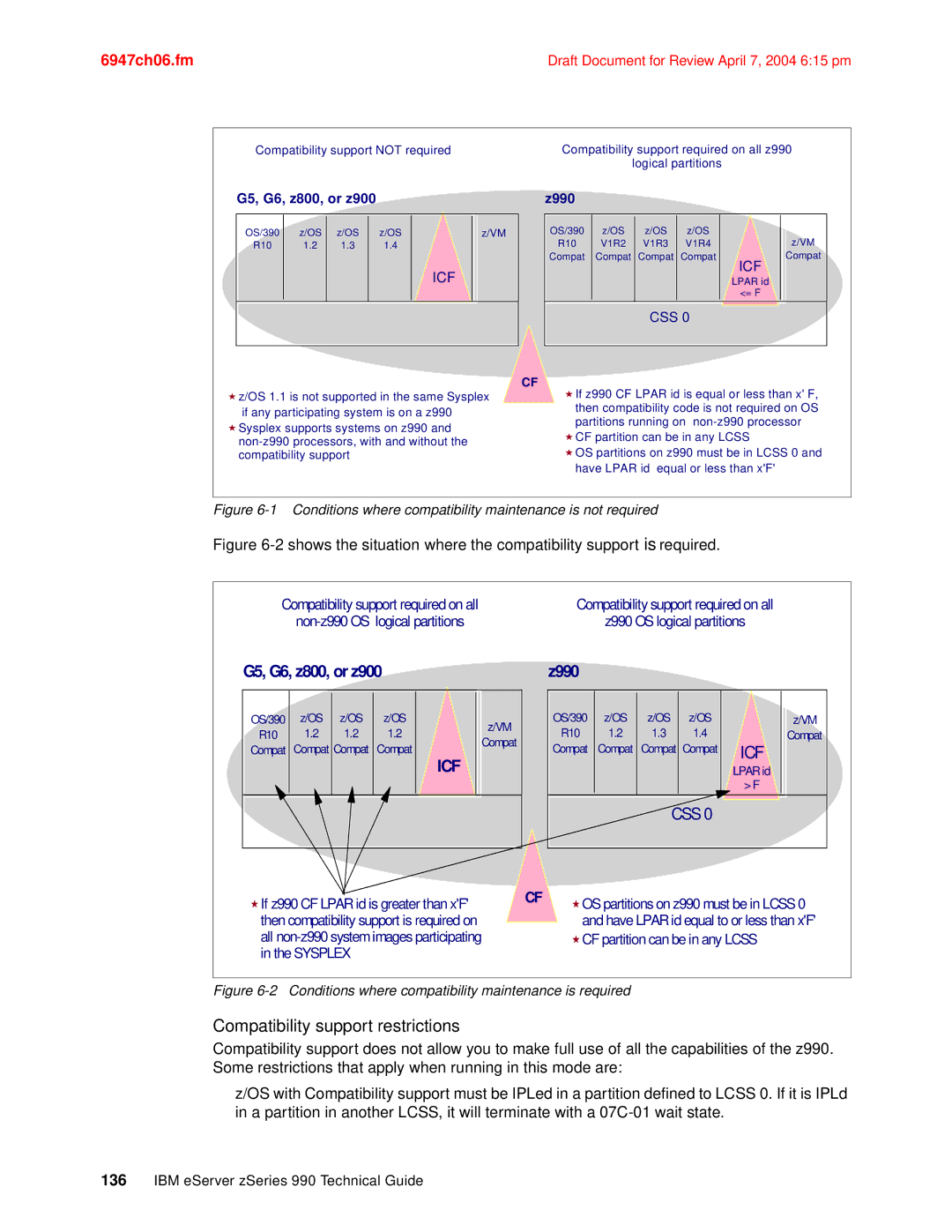 IBM manual Compatibility support restrictions, Z990 