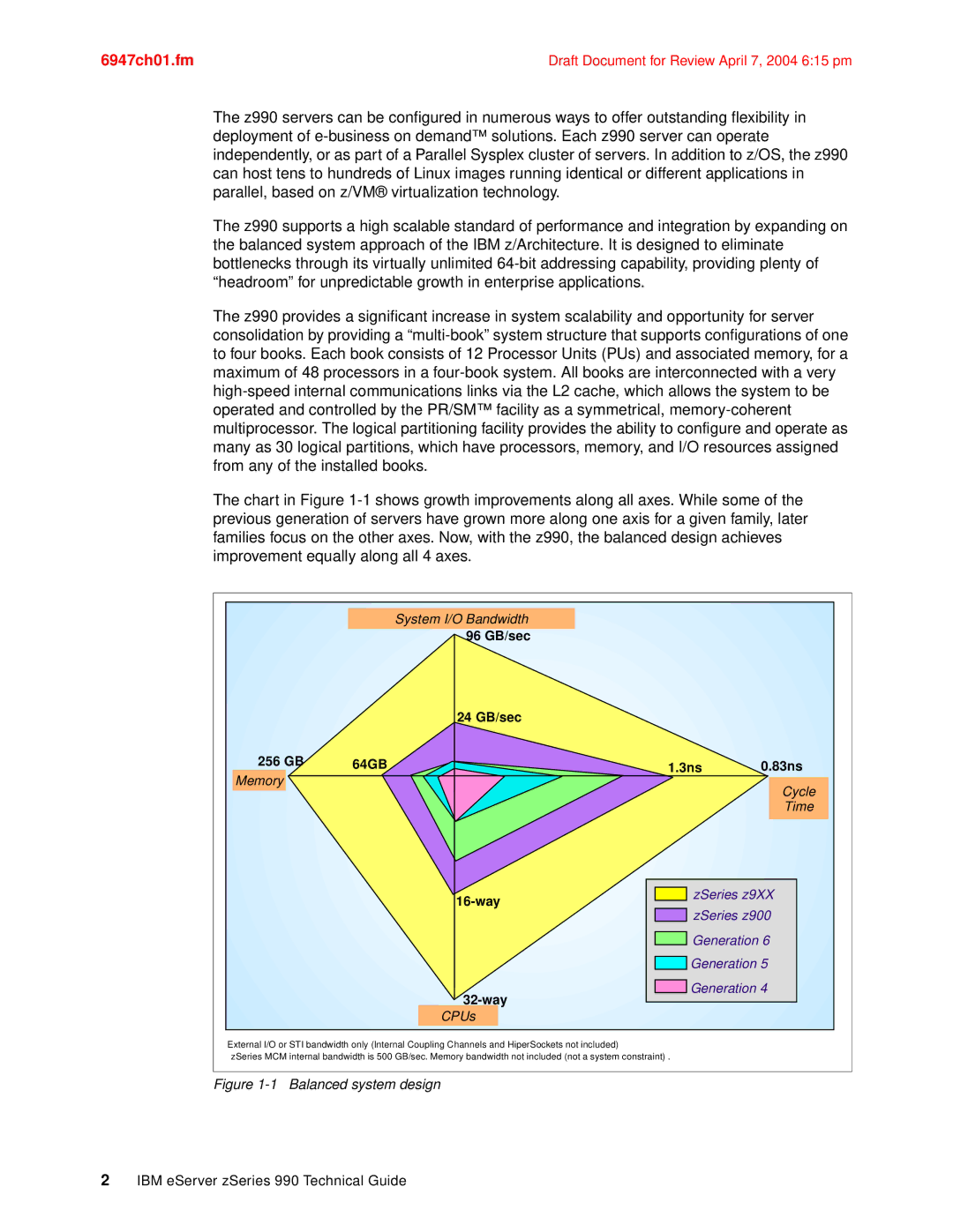 IBM 990 manual Balanced system design 