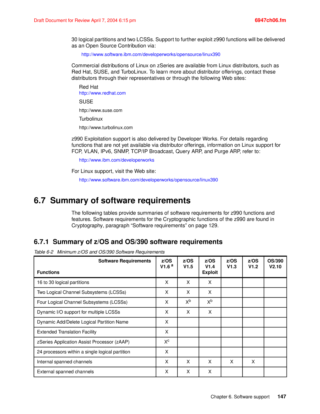 IBM 990 manual Summary of software requirements, Summary of z/OS and OS/390 software requirements, V1.4 