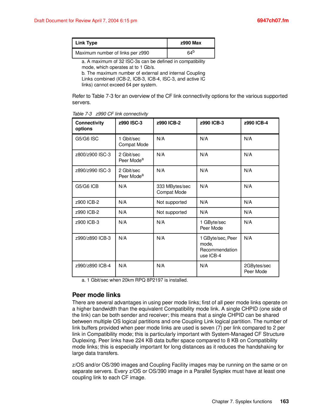 IBM manual Peer mode links, Link Type Z990 Max Maximum number of links per z990 