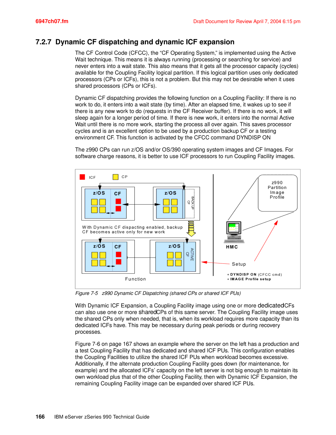 IBM manual Dynamic CF dispatching and dynamic ICF expansion, Z990 Dynamic CF Dispatching shared CPs or shared ICF PUs 